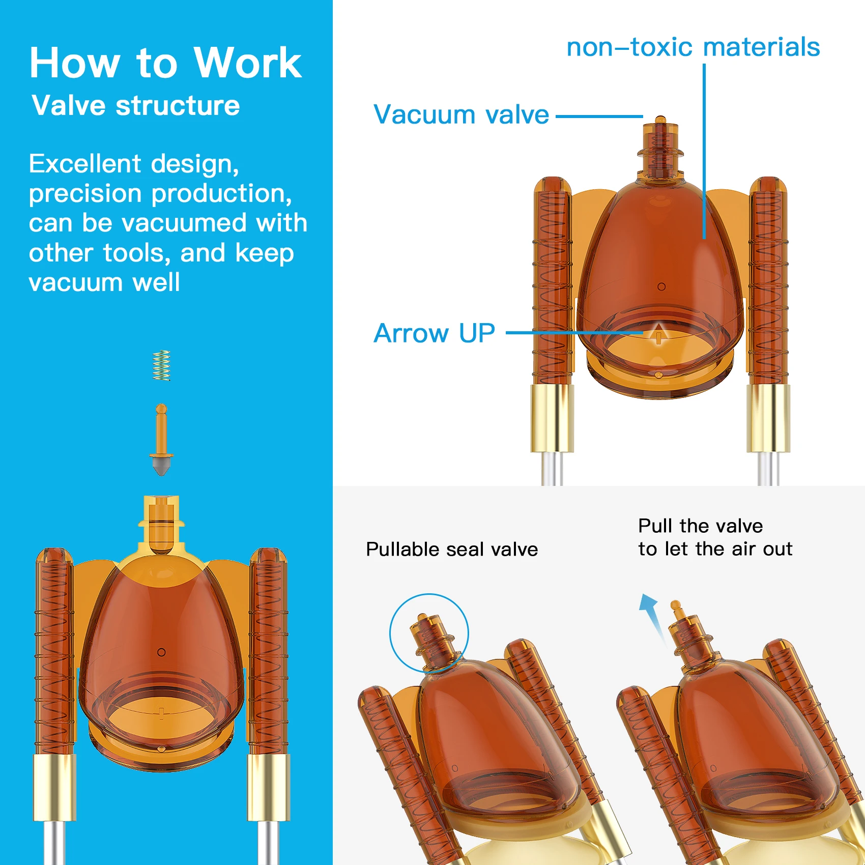 Vacuum Traction Kit – SizeDoctor Pro by Size Master - Image 2